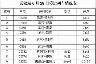 阿森纳连续7次在欧冠淘汰赛首回合告负，此前6次均未翻盘